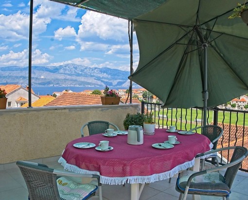 Apartmani Iva