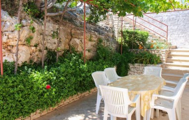 Apartman Fanica