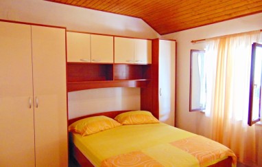House Glavica
