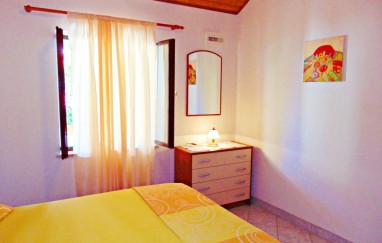 House Glavica